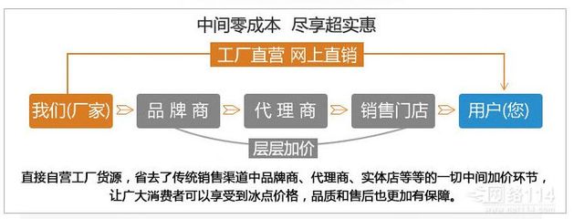 如何选择夏季工作服？中山制衣厂服务商推荐解析