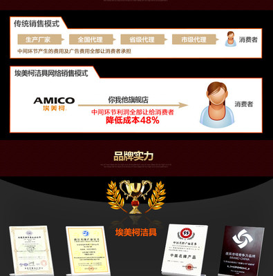 革新卫浴体验 模板在线设计打造花洒详情页的新标杆